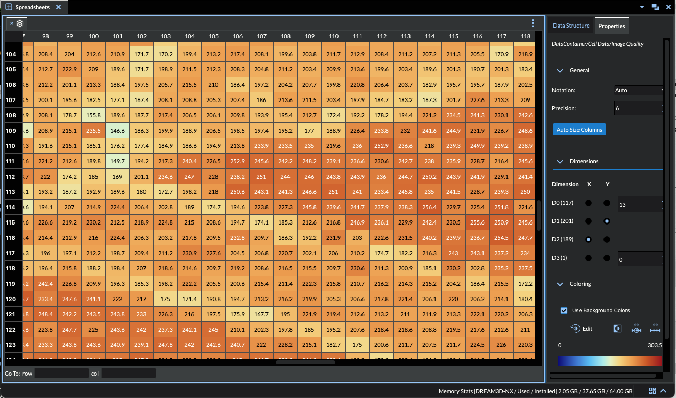Multidimensional spreadsheet