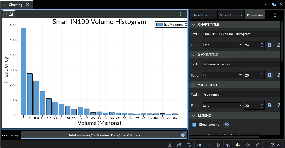 2D Charting Feature
