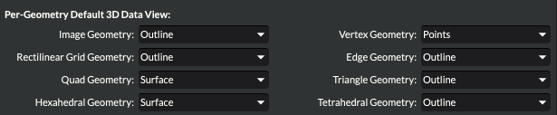 Per-geometry default data view preferences