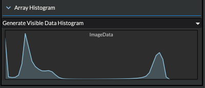 Mini histogram in the visualization view